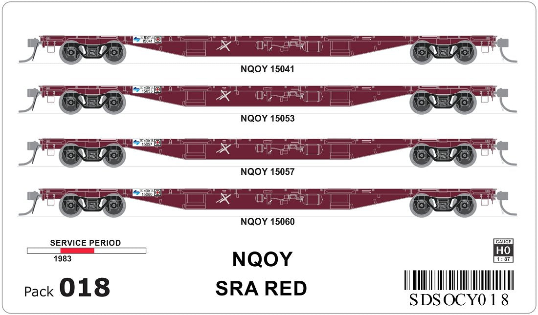 NQOY - SRA Red