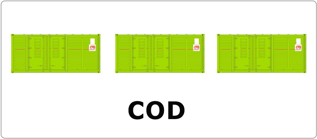 COD