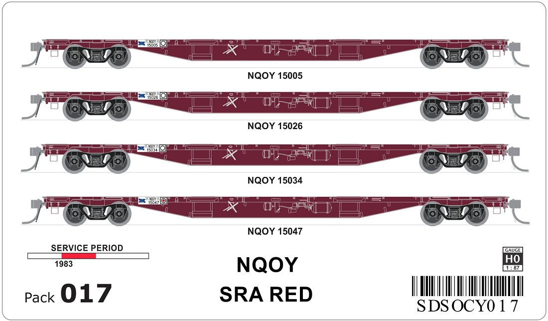 NQOY - SRA Red