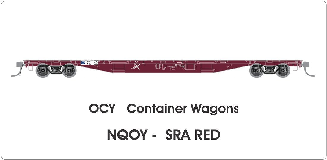 NQOY - SRA Red